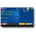 IQVu & IQVu Plus