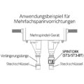 Spintork Anwendungsbeispiel