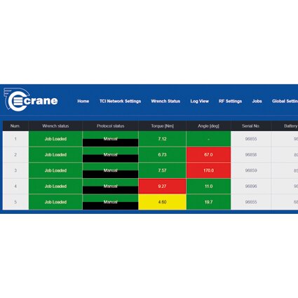 Crane Electronics TCI Multi Tool Control Interface