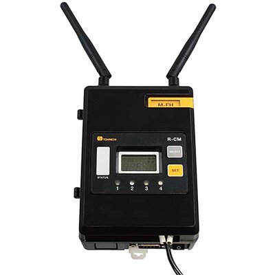 Empfänger R-CM mit Funkmodul M-FH