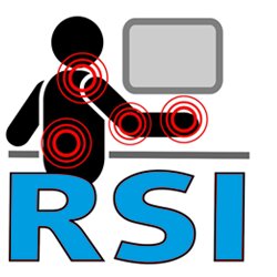 RSI