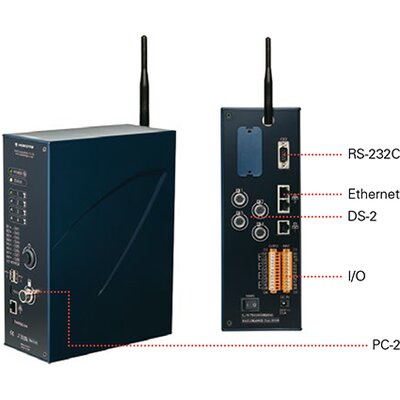 Wireless Unit WU-2 connectors