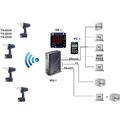 System Config
