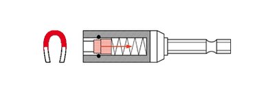 E 6.3 Nutsetter mit Federmagnet