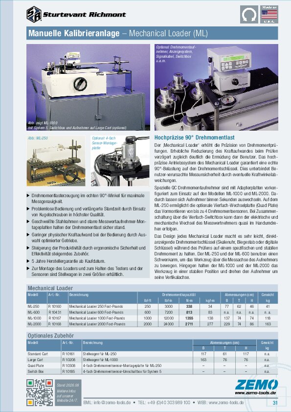 Sturtevant Richmont Mechanical Loader ML