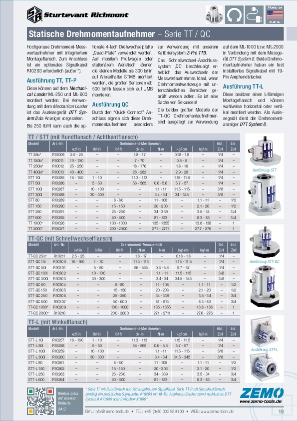 Sturtevant Richmont Drehmomentaufnehmer