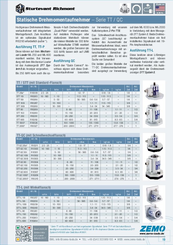 Sturtevant Richmont Drehmomentaufnehmer