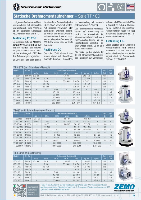Sturtevant Richmont Drehmomentaufnehmer