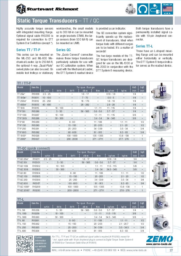 Sturtevant Richmont Torque Transducers