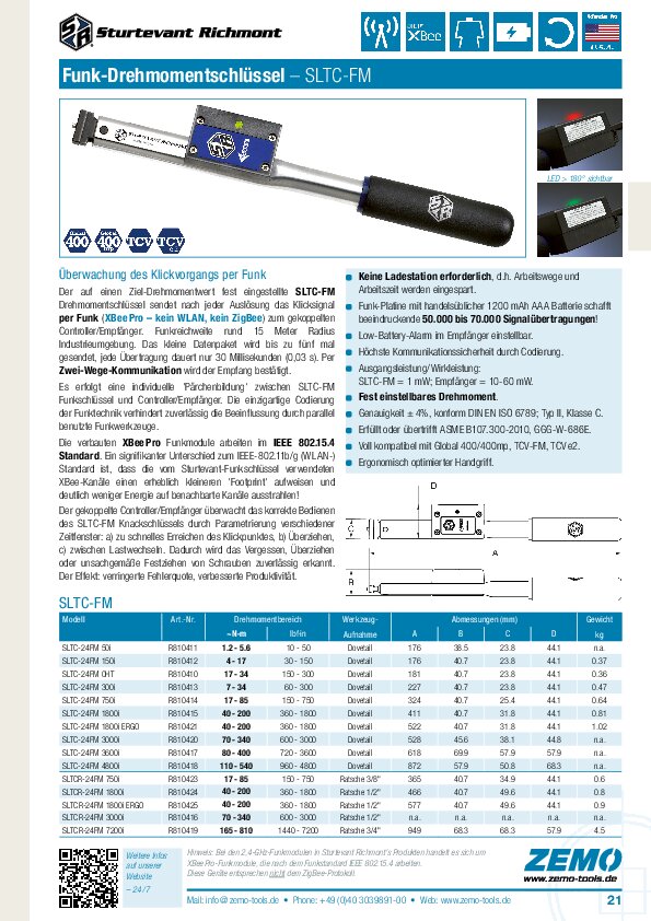 Sturtevant Richmont SLTC-FM 2.4