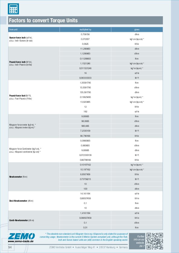 How to convert torque units correctly
