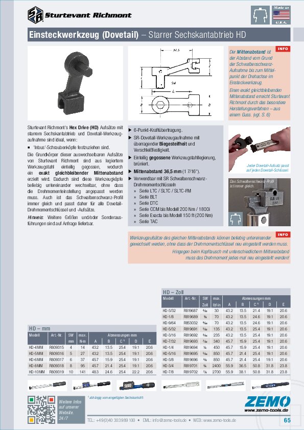 Sturtevant Richmont HD