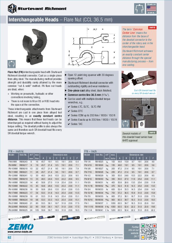 Sturtevant Richmont dovetail FN head