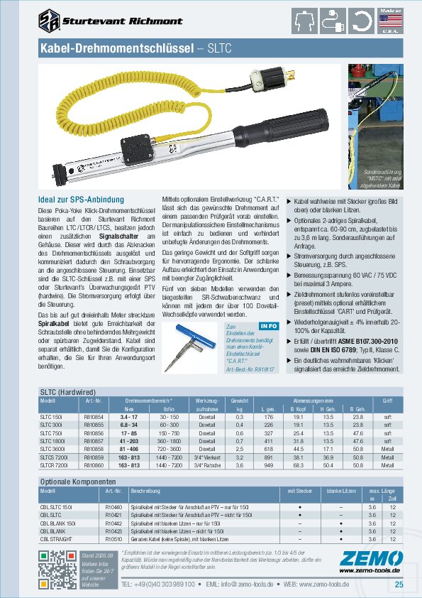 Sturtevant Richmont SLTC