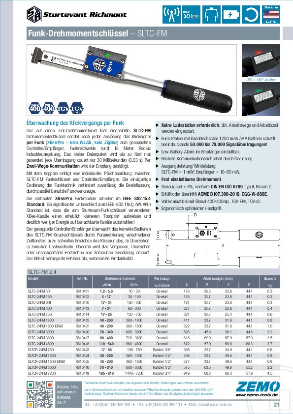 Sturtevant Richmont SLTC-FM 2.4