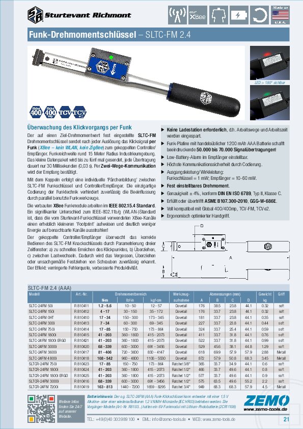 Sturtevant Richmont SLTC-FM 2.4 Drehmomentschlüssel