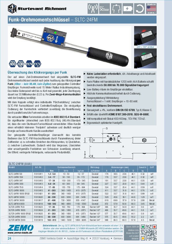 Sturtevant Richmont SLTC-FM 2.4