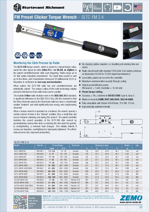 Sturtevant Richmont SLTC-FM Torque Wrench