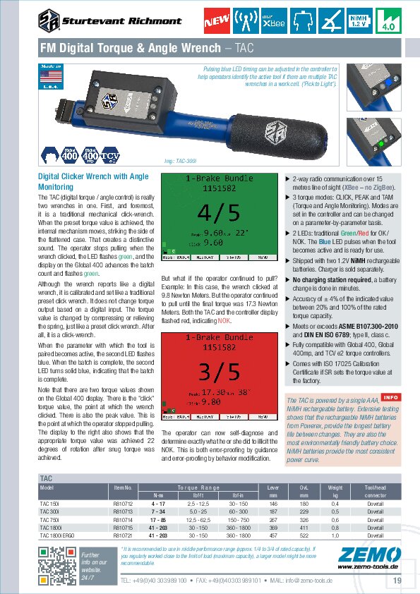 Sturtevant Richmont TAC (FM 2.4) Torque Wrench