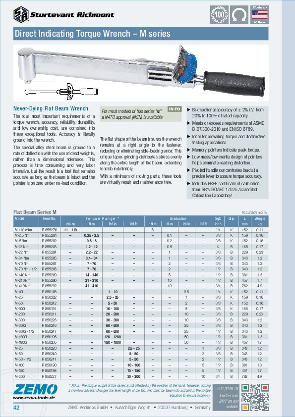 Sturtevant Richmont M Torque Wrench