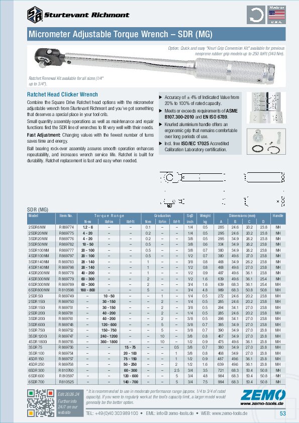 Sturtevant Richmont SDR Torque Wrench