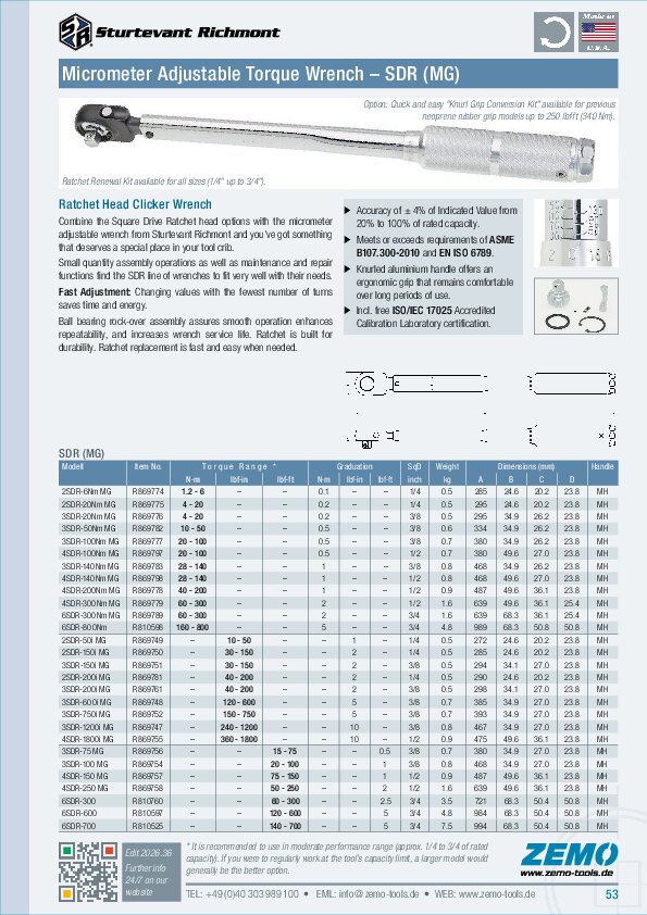 Sturtevant Richmont SDR Torque Wrench
