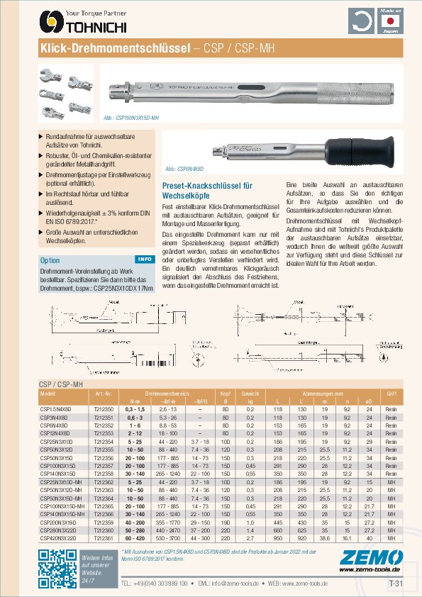 Tohnichi CSP CSP-MH Drehmomentschlüssel