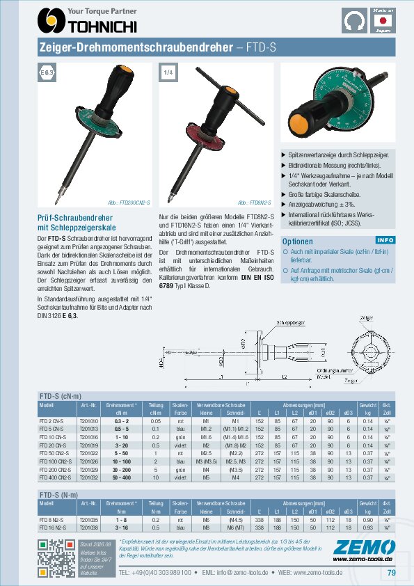 Tohnichi FTD-S