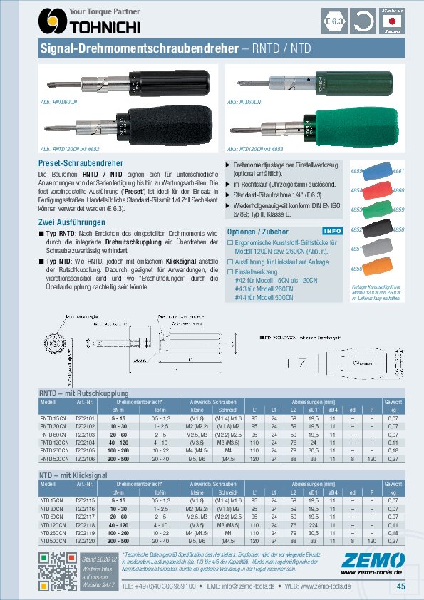 Tohnichi RNTD / NTD