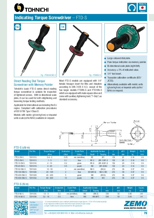 Tohnichi FTD-S torque screwdriver