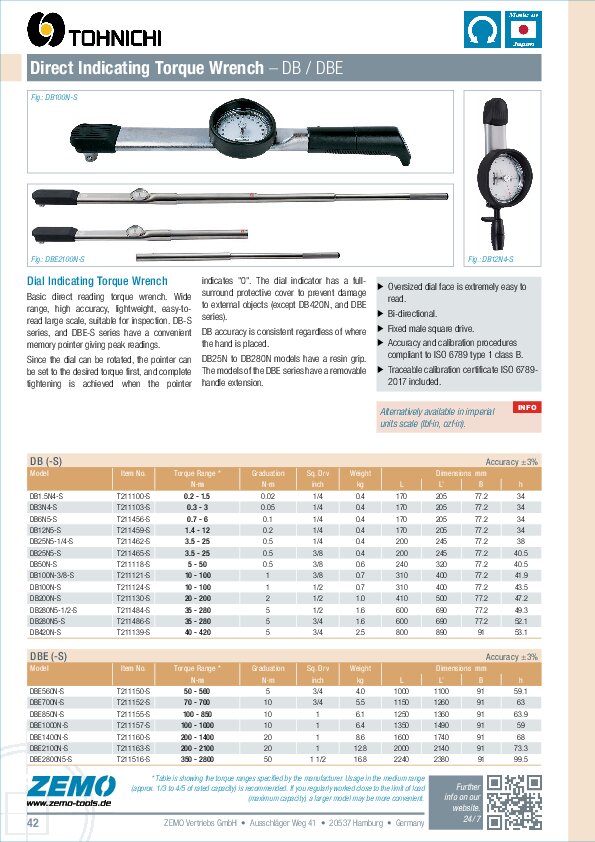 Tohnichi DB / DBE Torque Wrench