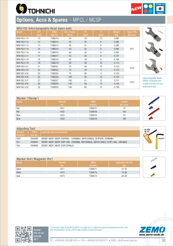 Tohnichi MPCL / MCSP marking accs & spares