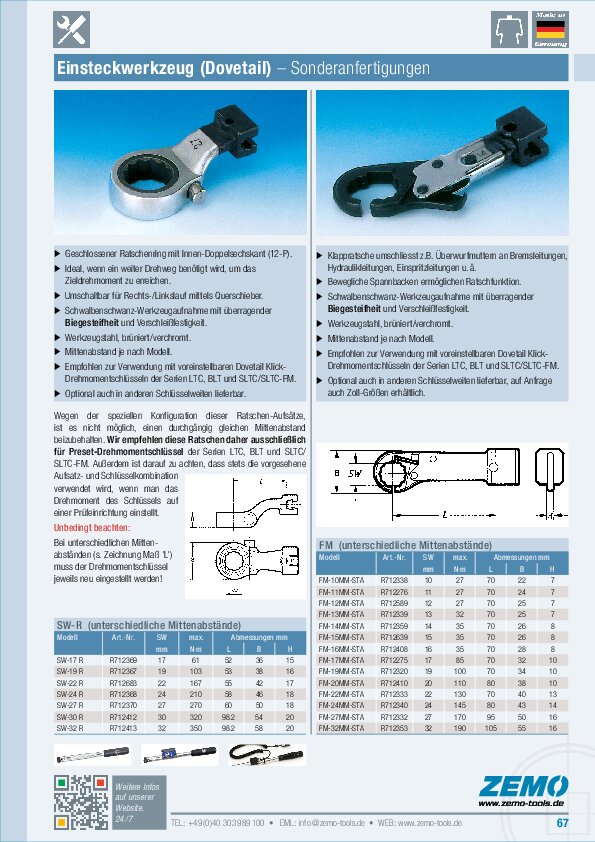 Dovetail Aufsatz SW-R / RTW (FM)