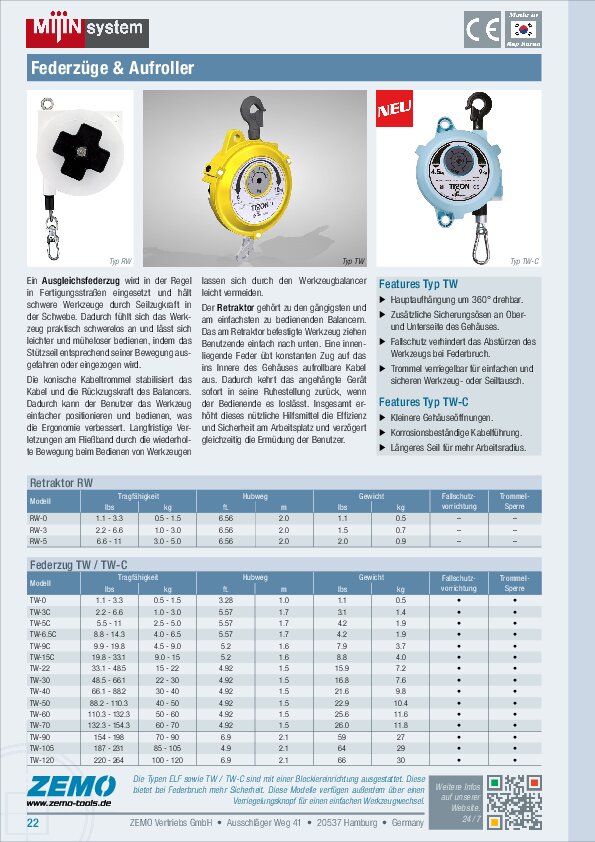 Seilfederzüge (Mijin)