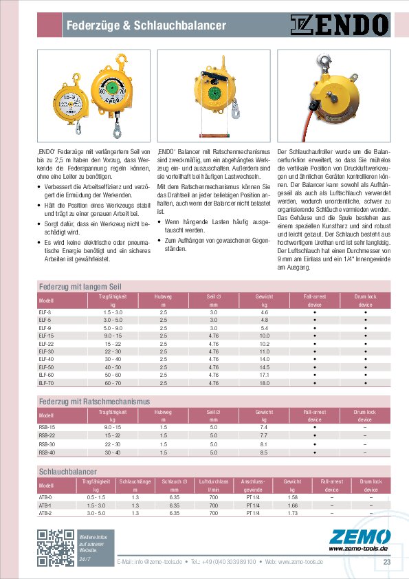 Seilfederzüge & Schlauchbalancer (ENDO)