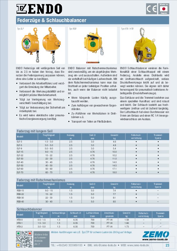 Seilfederzüge & Schlauchbalancer (ENDO)
