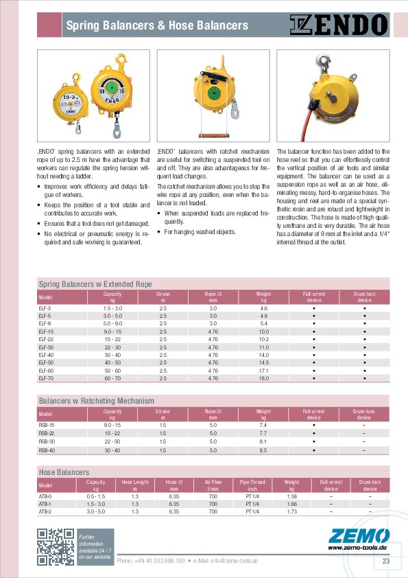 spring balancers (ENDO)