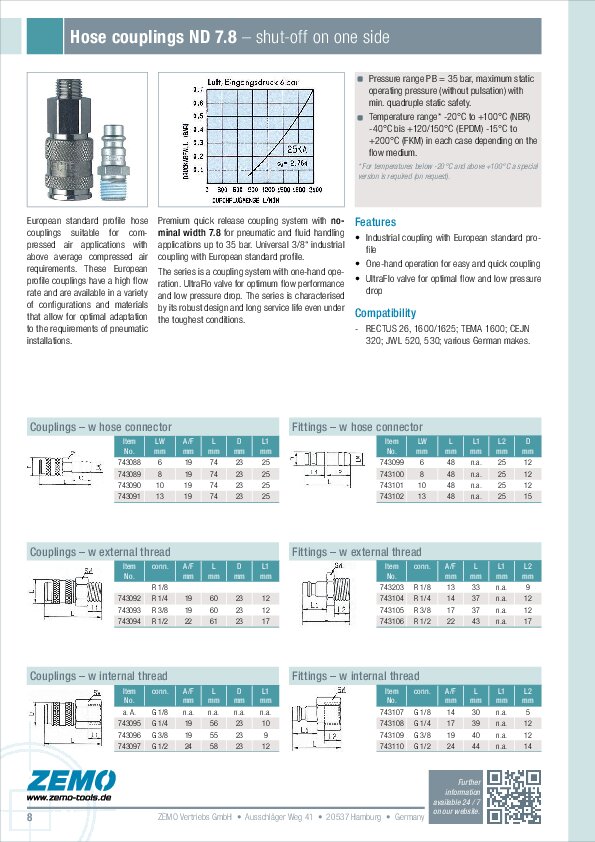 air hose couplings & fittings ND 7.8