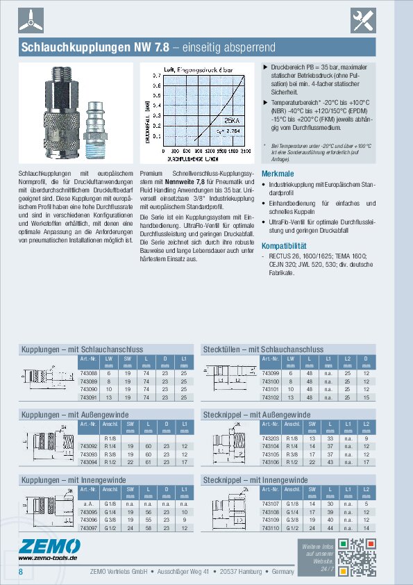 Druckluft Schlauchkupplungen
