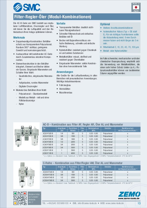 Druckluft Kombi-Module
