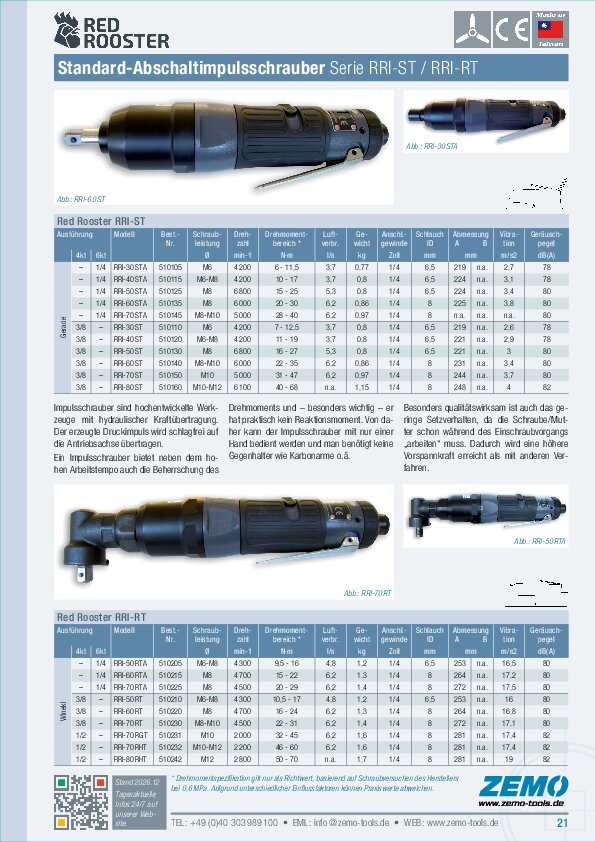 Red Rooster Abschalt-Impulsschrauber RRI-ST / RRI-RT