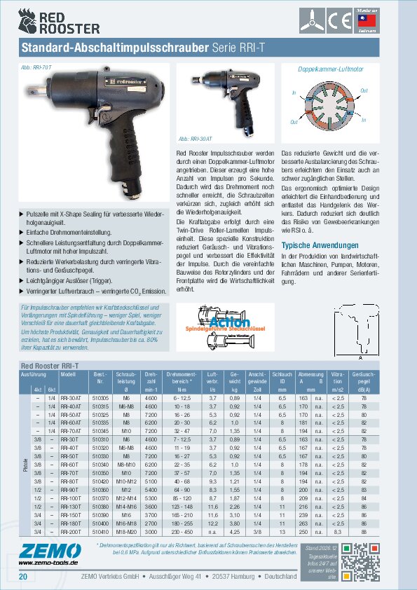 Red Rooster Abschalt-Impulsschrauber RRI-T