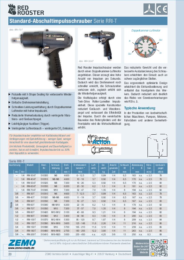 Red Rooster Abschalt-Impulsschrauber RRI-T