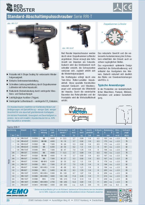 Red Rooster Abschalt-Impulsschrauber RRI-T