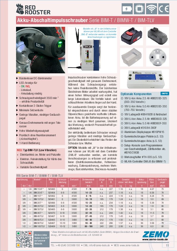 Red Rooster Akku-Impulsschrauber BIM-T