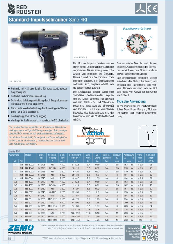 Red Rooster Impulsschrauber RRI