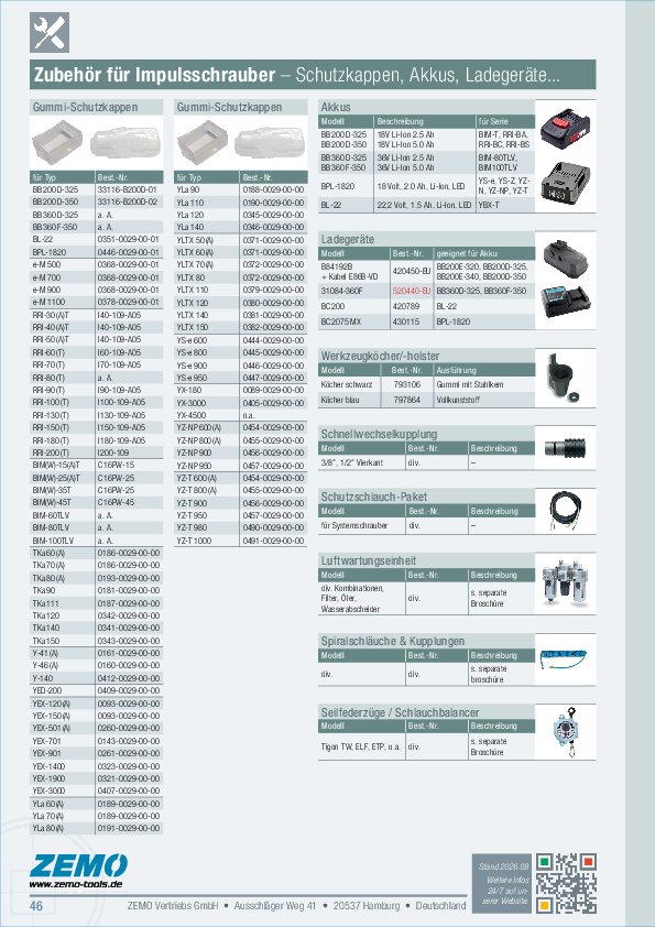 Zubehör: Gummi-Schutzkappen, Akkus, Ladegeräte, Wartungskits, Oele