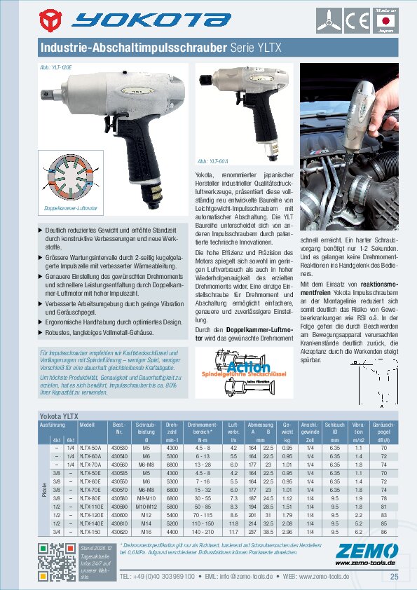 Yokota Abschalt-Impulsschrauber Serie YLTX