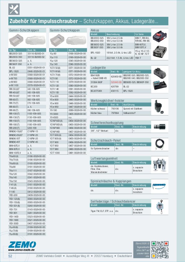 Zubehör: Gummi-Schutzkappen, Akkus, Ladegeräte, Wartungskits, Oele