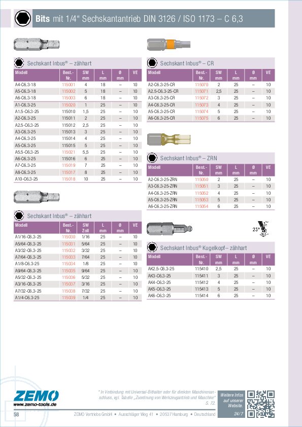 Bits C6,3 (1/4) - Inbus